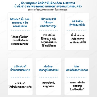 Philips AUT3234 เครื่องกรองน้ำ ระบบกรอง UF Philips AUT3234 เครื่องกรองน้ำ ระบบกรอง UF