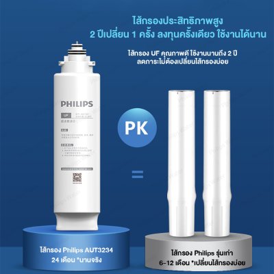 Philips AUT3234 เครื่องกรองน้ำ ระบบกรอง UF Philips AUT3234 เครื่องกรองน้ำ ระบบกรอง UF