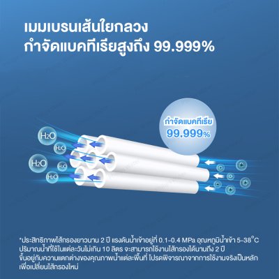Philips AUT3234 เครื่องกรองน้ำ ระบบกรอง UF Philips AUT3234 เครื่องกรองน้ำ ระบบกรอง UF