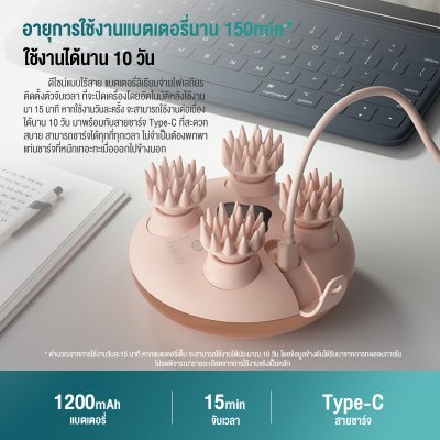 Philips PPM1301 เครื่องนวดศีรษะ SyncMotion กันน้ำ IP67