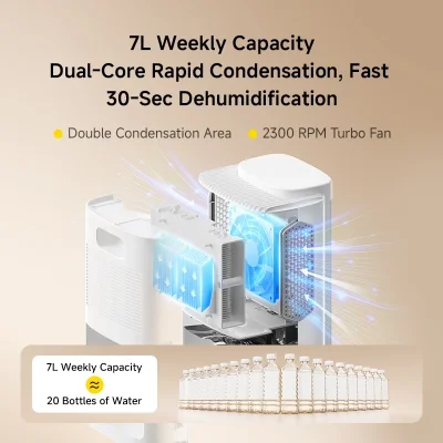 Deerma CS01 เครื่องดูดความชื้นขนาดเล็ก เครื่องลดความชื้นตั้งโต๊ะ ประหยัดไฟ 80W ทำงานเงียบ 35dB