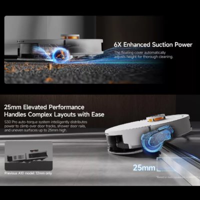 DEERMA S30 Pro หุ่นยนต์ดูดฝุ่นถูพื้นอัจฉริยะ ระบบเลเซอร์นำทาง LiDAR 360° Auto-Empty Robot Vacuum แรงดูด 15 kPa