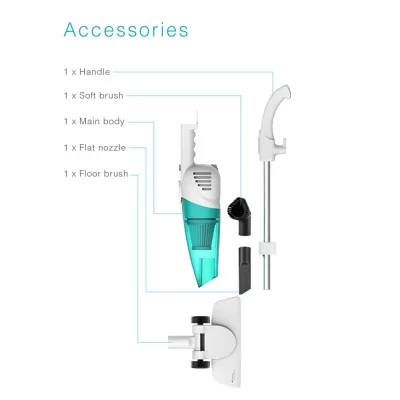 Deerma DX118C Pro Vacuum Cleaner เครื่องดูดฝุ่น เครี่องดูด เครื่องดูดฝุ่นในบ้าน