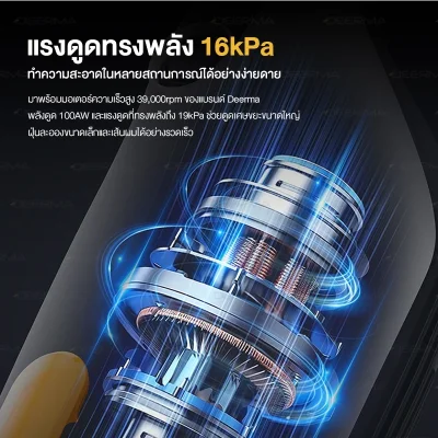 Deerma DX170C เครื่องดูดฝุ่น Vacuum Cleaner สำหรับใช้ในบ้าน แบบพกพา แรงดูดทรงพลัง 17Kpa ถ้วยเก็บฝุ่นขนาดใหญ่ 1.2L