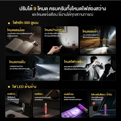 DEERMA SD01 Multi-Functional Portable Flashlight ไฟฉายพกพาอเนกประสงค์