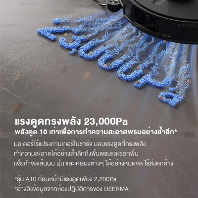 Deerma X80 Ultra หุ่นยนต์ดูดฝุ่นถูพื้นในตัว แรงดูด23kPa เทฝุ่น/ล้างผ้าถู/เติมน้ำ/ดูดน้ำสกปรกอัติโนมัติ รองรับแอป Ml Home