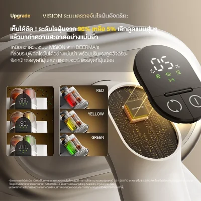 DEERMA Dust Mite Vacuum Cleaner M1 Detect  เครื่องดูดไรฝุ่นอัจฉริยะ ระบบถังเก็บฝุ่นคู่แรงดูด16Kpa
