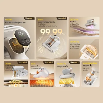 DEERMA Dust Mite Vacuum Cleaner M1 Detect  เครื่องดูดไรฝุ่นอัจฉริยะ ระบบถังเก็บฝุ่นคู่แรงดูด16Kpa