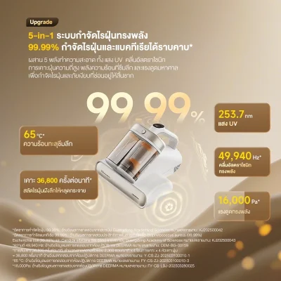 DEERMA Dust Mite Vacuum Cleaner M1 Detect  เครื่องดูดไรฝุ่นอัจฉริยะ ระบบถังเก็บฝุ่นคู่แรงดูด16Kpa