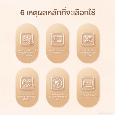 Haier HAF-XM42VG หม้อทอดไร้น้ำมัน