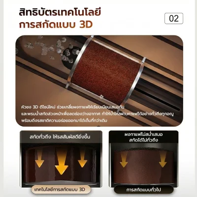 Haier เครื่องชงกาแฟอัตโนมัติ เครื่องชงกาแฟสด เอสเปรสโซ 19 บาร์ พร้อมทำฟองนม HCM5A-011