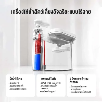 [NEW] MOMOVIDA น้ำพุแมวอัตโนมัติ รุ่น PW-1PRO น้ำพุแมวไร้สาย 4400mAh ความจุ 2.2 ลิตร ระบบเซนเซอร์