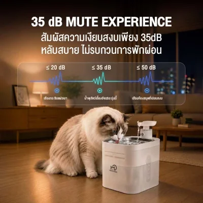 [NEW] MOMOVIDA น้ำพุแมวอัตโนมัติ รุ่น PW-1PRO น้ำพุแมวไร้สาย 4400mAh ความจุ 2.2 ลิตร ระบบเซนเซอร์