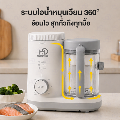 MOMOVIDA Pet Fresh Food Maker เครื่องทำอาหารสัตว์เลี้ยงอเนกประสงค์ 2in1 ระบบนึ่งและปั่นในเครื่องเดียว รุ่น PFM2711