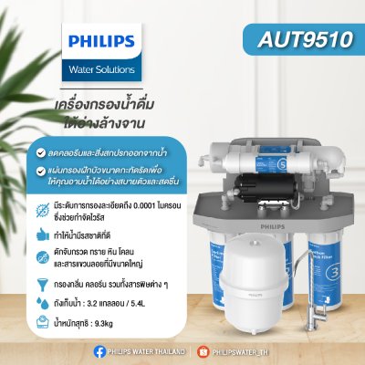 Philips water AUT9510