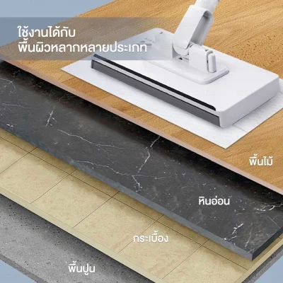 ZOLELE ไม้ม็อบดันฝุ่น DM02 ไม้ดันฝุ่น อเนกประสงค์ Mini Dust Mop หมุนได้ 360 องศา ไม้ม็อบเก็บฝุ่น ใช้งานได้กับทุกพื้นผิว