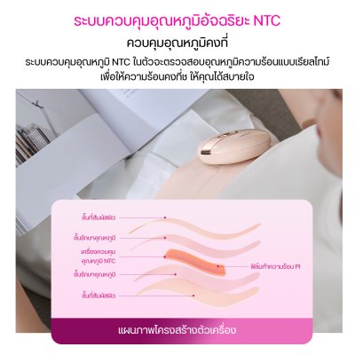 Philips เข็มขัดนวดเอว แผ่นทำความร้อน นวดเอว