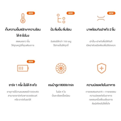 Deerma NU90 เครื่องปั่นพกพา 300ml ทำความสะอาดง่าย