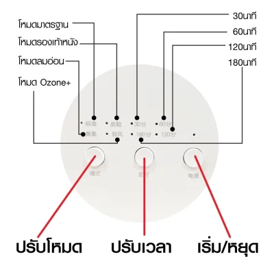 Deerma HX10 เครื่องเป่ารองเท้า 4 โหมด โอโซนฆ่าเชื้อแบคทีเรีย