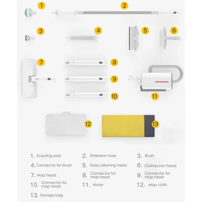Deerma ZQ600/610 เครื่องทำความสะอาดไอน้ำ 5in1 1600W
