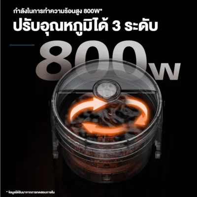 Philips PPM6501 อ่างสปาเท้าพับได้ คลื่นน้ำ 360°