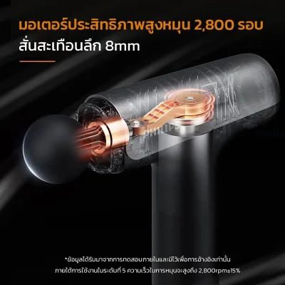 Philips PPM7325 ปืนนวดไฟฟ้า สั่นลึก 8mm แรงขับ 8kg