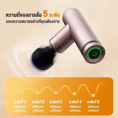 Philips PPM7308 ปืนนวดไฟฟ้า หัวนวด 4 แบบ 5 ระดับ