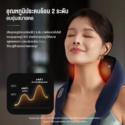 Philips PPM3322 เครื่องนวดคอ บ่า ไหล่ ใช้งาน 90 นาที