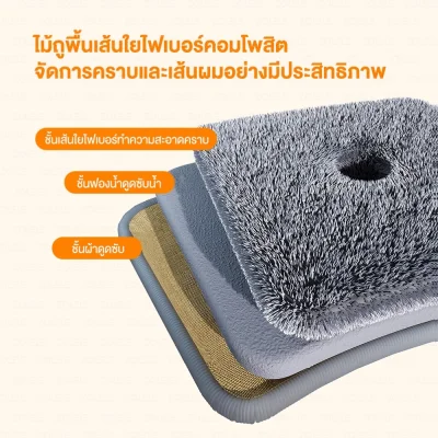 ZOLELE M20 ไม้ถูพื้นพร้อมถังปั่น แยกน้ำดี-น้ำเสีย