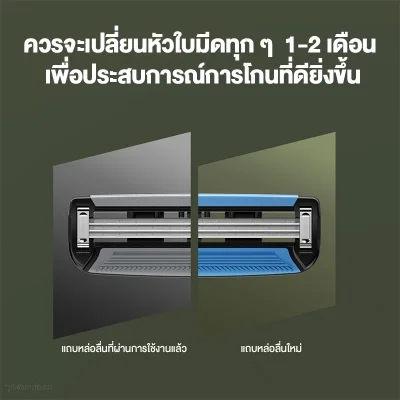 ENCHEN T30 มีดโกน 3 ใบมีด | โกนเกลี้ยงเกลา | ใบมีดไททาเนียม