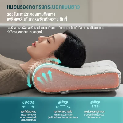 Philips PPM3504 หมอนนวดไฟฟ้าคอ