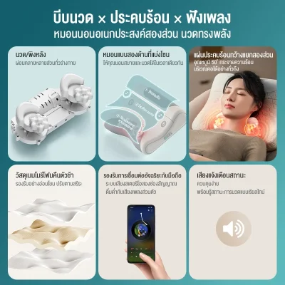 Philips PPM3504 หมอนนวดไฟฟ้าคอ
