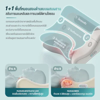 Philips PPM3504 หมอนนวดไฟฟ้าคอ