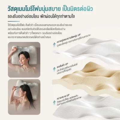 Philips PPM3504 หมอนนวดไฟฟ้าคอ