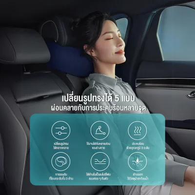Philips PPM3503 หมอนประคบร้อนพับได้ ร้อน 38-45°C