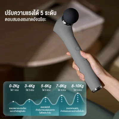 Philips PPM3504G ปืนนวดด้ามจับถอดได้ระบบตอบสนองแรงกดอัจฉริยะ