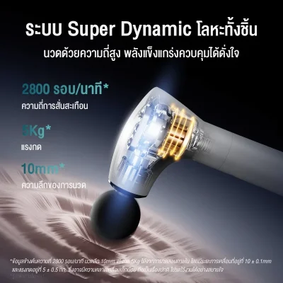 Philips PPM3504G ปืนนวดด้ามจับถอดได้ระบบตอบสนองแรงกดอัจฉริยะ