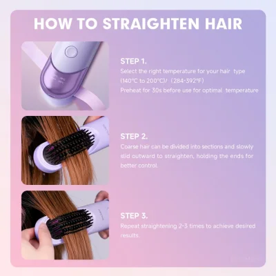 ENCHEN H100 หวีไฟฟ้าไร้สาย | ไอออนลบ | ปรับ 4 ระดับ