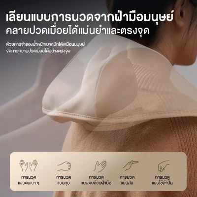 Philips PPM3209N เครื่องนวดคอบ่าไหล่ 3D 4 หัวนวด 5 โหมด