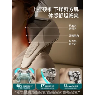 Philips PPM3325 เครื่องนวดคอ บ่า ไหล่ ประคบร้อน 45°C