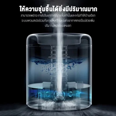 Deerma F301 เครื่องทำความชื้น 2.5L ละอองละเอียด หมุนได้ 360°