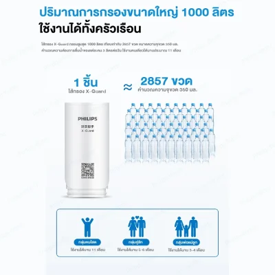 Philips AWP3703 หัวก๊อกกรองน้ำ X-Guard 3 ขั้นตอน