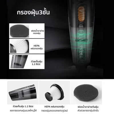 Deerma DX115C เครื่องดูดฝุ่น 2IN1 ถังเก็บฝุ่น 1.2L