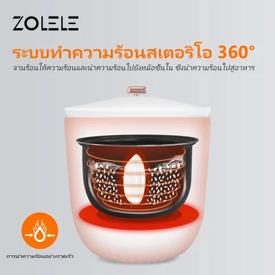 ZOLELE ZB502 หม้อหุงข้าว 1.6L มินิมอล เหมาะสำหรับ 1-3 คน