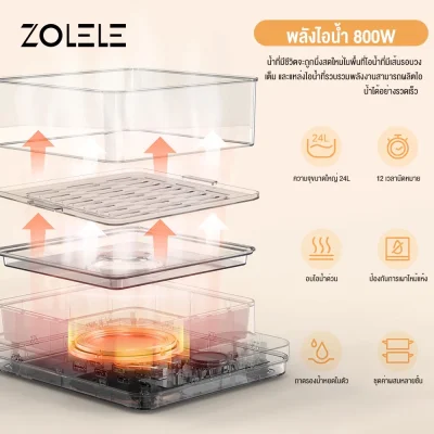ZOLELE หม้อไฟฟ้า 1.2L ควบคุมด้วยหน้าจอสัมผัส