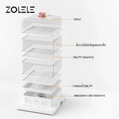 ZOLELE หม้อไฟฟ้า 1.2L ควบคุมด้วยหน้าจอสัมผัส