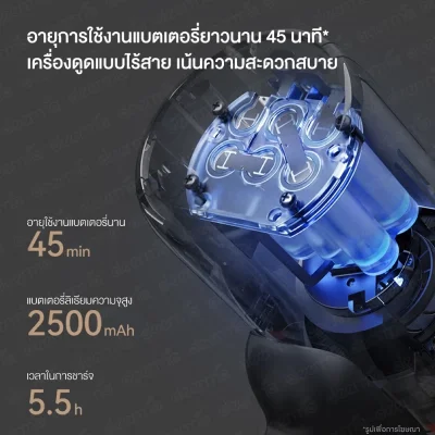 Deerma T30 เครื่องดูดฝุ่นไร้สาย 23kPa เห็นฝุ่นเล็กชัด