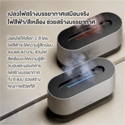 Deerma PX310W เครื่องพ่นอโรมา 3in1 ความจุ 300ml ทำงานเงียบ