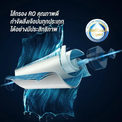 Philips AUT2015 เครื่องกรองน้ำ RO ใต้อ่าง 600G