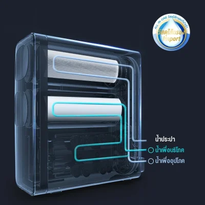 Philips AUT2015 เครื่องกรองน้ำ RO ใต้อ่าง 600G